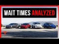 Tesla Delivery Wait Times Analyzed