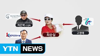 '최순실 의혹' 주변 인물 연결고리 찾기 주력 / YTN (Yes! Top News)