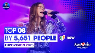 Eurovision 2025: Top 08 by 5,651 People