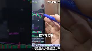 3013晟銘電股價怎麼看？先以反彈視之注意盤整區！　  #股票  #shorts