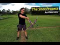 The Shot Process | An Overview | Recurve Archery Technique