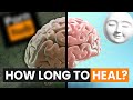 How Long Does it Take to Heal Your Brain from Porn Addiction?