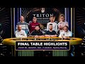 FINAL TABLE Highlights - Event #5 40K NLH MYSTERY BOUNTY | Triton Poker Series Montenegro 2024