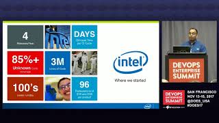 Intel's Journey: How QA & Test Automation Drive DevOps Transformation