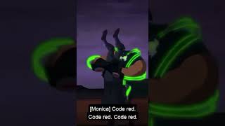 Bane Breaks The Bat
