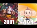 Evolution of Super Monkey Ball Games [2001-2024]