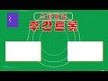 미스터트롯2냐 국민가수2냐 그것이 문제로다 주간트롯 ep.58 스타채널 디 오리지널