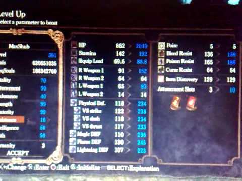 Dark Souls max. Pyromancer Character Level is 709 Dark Souls max. Pyromancer Character Level is 709