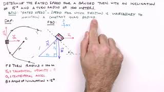 How to Solve a Circular Motion Problem   Banked Turn Example