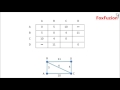 Prim's Algorithm - step by step guide