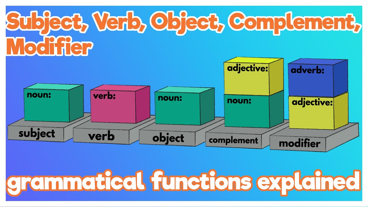 Subject Verb Object Complement Examples