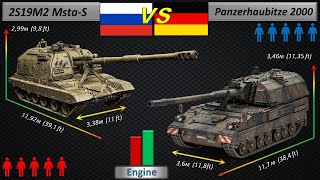 Panzerhaubitze 2000 VS Msta-S 2s19