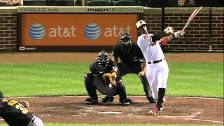 6/12/12: MLB.com FastCast