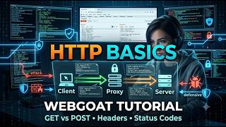 🔥 OWASP ZAP Proxy Setup & WebGoat HTTP Basics Solution | Kali Linux Cybersecurity Lab