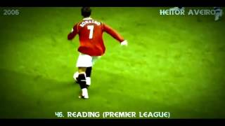 Cristiano Ronaldo   All 500 Goals   2002 15   HD