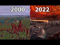 Evolution of Total War Games ( 2000 - 2022 )