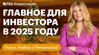 Главные события для инвестора в 2025 году. Изменения в НДФЛ, инаугурация Трампа, торги акциями ИКС 5