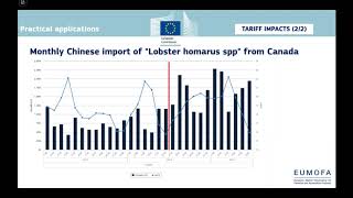 Practical applications of EUMOFA international trade database on fisheries and aquaculture products