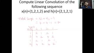 [ENGLISH][DSP] Linear convolution using Matrix method