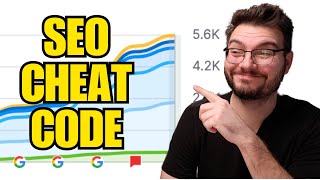 SEO Cheat Code: Steal traffic from your competition