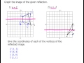 9-3 Reflecting and image over the line y = a