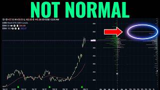 What SPX and AMD Are Signalling Into OpEx