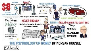 The Psychology of Money book summary / MORGAN HOUSEL