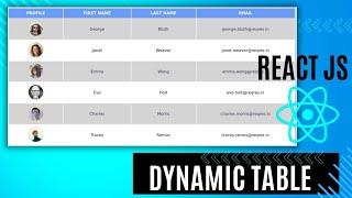 Create Interactive Dynamic Tables in React | Easy Step-by-Step Tutorial