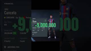 BEST Way To Make MONEY On FIFA 23 Career Mode