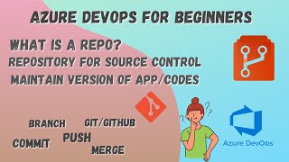 Azure DevOps Repo | Same as Git/Github | Azure devops tutorial for beginners