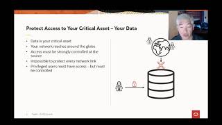 Oracle Database Vault - Overview