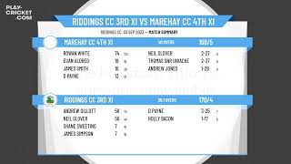 Derbyshire County CL - Carlsberg-Marstons Div 10 North - Riddings 3rd XI v Marehay 4th XI