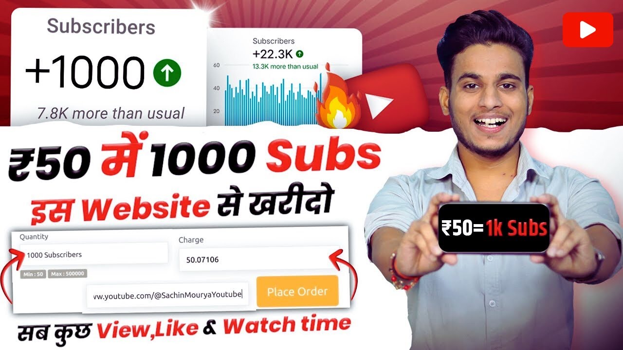 How To Buy Subscribers Watch Time Views In Cheap Rate 40