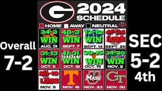 Week 12 SEC Preview, Updated Playoff Projections & Hot Seat Meter