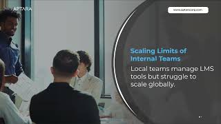 Learning Management System (LMS) | Corporate Training Solutions