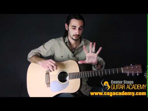 HOW TO PLAY GUITAR FOR BEGINNERS : PLAYING EXERCISE 1 FOR BEGINNERS HOW TO PLAY GUITAR FOR BEGINNERS : PLAYING EXERCISE 1 FOR BEGINNERS