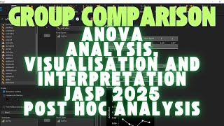 ANOVA on JASP 2025