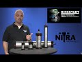 NITRA Pneumatic Cylinders - NFPA Tie Rod 