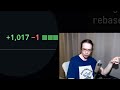 Code Review