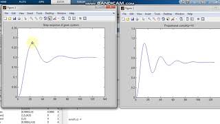 EEE - exp8 PID controller