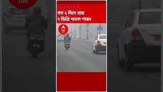 ফাল্গুুনের শুরুতেও নামছে পারদ আরও ২ ডিগ্রি নামল কলকাতায় সর্বনিম্ন তাপমাত্রা