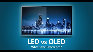 [2021] TV Buying Guide (Selecting the right Panel) LCD, LED, QLED or OLED?