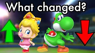 MARIO SLUGGERS 2025 TIER LIST