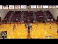 Tougaloo College vs Alcorn State University Women's Varsity Volleyball