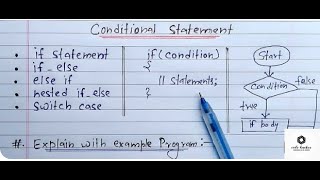 If else in C Programming | Syntax, Examples, Full Concept | Control statement