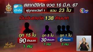 ดวงเฮง! ถูกสลากดิจิทัล คนเดียว 15 ใบ รวย 90 ล้าน - แม่ค้าเหมาหวยค้างแผง ถูกรางวัลที่ 1 รับ 6 ล้าน