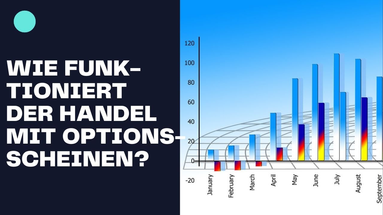 Wie Funktioniert Der Handel Mit Optionsscheinen? Signale Für ...