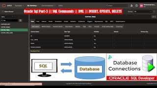 Oracle Sql Part-3 || SQL Commands || DML || INSERT, UPDATE, DELETE