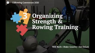 Scheduling Strength Training with Rowing: When and Why?