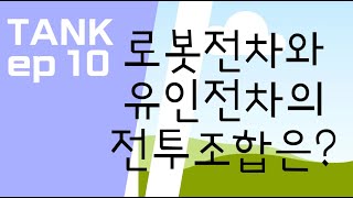 유인전차 1대, 무인전차 몇대가 최적의 조합